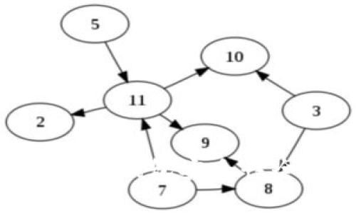 Tokenim冷钱包安全性全面分析