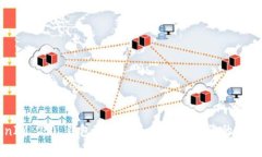 TokenIM 2.0 钱包下载指南：