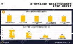 如何在数字钱包中添加比