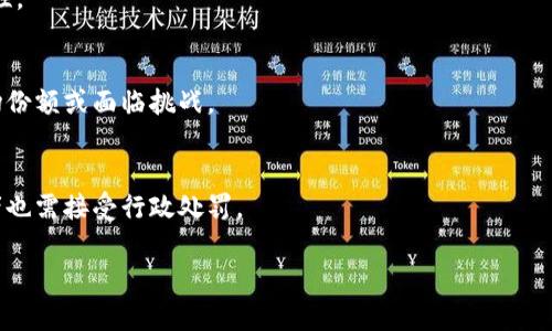 操控黑市交易的比特币钱包：揭示隐秘世界的真相

比特币钱包, 黑市, 加密货币, 匿名交易/guanjianci

内容主体大纲：

1. 引言
   - 比特币的起源与发展
   - 黑市交易的概念

2. 比特币钱包基本知识
   - 什么是比特币钱包
   - 不同类型的比特币钱包及其功能

3. 黑市交易与比特币的结合
   - 黑市的定义与特征
   - 为什么黑市交易选择比特币

4. 黑市交易带来的利弊
   - 增强匿名性
   - 面临的法律与安全风险

5. 如何选择比特币钱包用于黑市交易
   - 确保安全性与隐私性
   - 使用多重签名与冷存储的策略

6. 黑市交易对比特币生态的影响
   - 对价格的潜在影响
   - 法律合规与道德考量

7. 如何避免黑市交易的风险
   - 利用合法渠道进行加密货币交易
   - 教育用户辨别真伪的信息

8. 未来展望
   - 比特币和黑市交易的未来
   - 潜在的监管措施与社会影响

9. 结论
   - 对比特币钱包使用的总结与建议

### 1. 引言

比特币作为一种新兴的数字货币，自2009年问世以来，便迅速颠覆了传统金融体系。它不仅是一种支付手段，还是一种投资工具，吸引了全球数以万计的用户。随着其使用量的增加，比特币在黑市交易中的应用也引起了广泛关注。在这篇文章中，我们将深入探讨比特币钱包在黑市交易中的角色，为大众提供必要的知识和信息。

### 2. 比特币钱包基本知识

什么是比特币钱包
比特币钱包是一种用于存储和管理比特币的数字工具。它们可以是软件应用、硬件设备或纸质记录，无论哪种形式，其核心功能都是存储公钥和私钥，帮助用户发送和接收比特币。

不同类型的比特币钱包及其功能
比特币钱包主要有三种类型：热钱包、冷钱包和纸钱包。热钱包连接互联网，使得交易更为快捷，但也面临较高的安全风险；冷钱包则是离线存储，安全性更高，但使用不方便；纸钱包是将私钥和公钥打印在纸上，虽然安全性高，但易于丢失或损坏。

### 3. 黑市交易与比特币的结合

黑市的定义与特征
黑市是指在法律允许之外进行的商品和服务交易，通常涉及违禁品或无监管的商品。黑市的活动通常隐秘，使用传统货币可能会引发法律风险，因此越来越多的黑市交易选择比特币等加密货币作为支付手段。

为什么黑市交易选择比特币
比特币的匿名性和去中心化特性使其成为黑市交易的理想选择。交易的匿名性帮助买卖双方保护个人身份，而去中心化的特点使得交易不受政府或金融机构的控制。此外，比特币的全球性质允许黑市交易在国际间无缝进行。

### 4. 黑市交易带来的利弊

增强匿名性
比特币的交易记录在区块链上公开，但用户身份却是匿名的，这一特性极大地增强了黑市交易的隐蔽性。买卖双方可以在不透露个人信息的情况下完成交易。

面临的法律与安全风险
黑市交易的风险主要来自于法律法规的限制。很多国家对于黑市交易持严格的打击态度，一旦被查处，参与者可能面临严重的法律后果。此外，黑市交易还面临安全隐患，诈骗和盗窃事件屡屡发生。

### 5. 如何选择比特币钱包用于黑市交易

确保安全性与隐私性
选择比特币钱包时，安全性是最重要的考量因素之一。理想的比特币钱包应具备强大的加密技术、防火墙和多重身份验证机制。使用冷钱包或硬件钱包进行黑市交易，可以最大限度地保护私人信息。

使用多重签名与冷存储的策略
为了加强黑市交易的安全性，可以采用多重签名钱包。这种钱包需要多个密钥才能完成交易，极大提高了安全性。此外，冷存储可以将比特币存储在离线环境中，减少网络攻击的风险。

### 6. 黑市交易对比特币生态的影响

对价格的潜在影响
黑市交易对比特币的价格有着复杂的影响。一方面，黑市需求可能推高比特币的价格；另一方面，政府的打击政策和负面舆论也可能导致价格波动。

法律合规与道德考量
比特币的黑市交易引发了一系列法律和道德问题。参与黑市交易的个人不仅在风险中徘徊，同时也可能影响比特币的声誉，对整个加密货币生态造成负面影响。

### 7. 如何避免黑市交易的风险

利用合法渠道进行加密货币交易
将交易引入合法渠道是避免黑市风险的有效方式。用户可以通过各种合规的交易所和平台购买比特币，确保交易安全和法律合规。

教育用户辨别真伪的信息
提供教育与信息可以有效降低用户参与黑市交易的风险。通过了解比特币的基础知识、风险及交易方式，用户能更好地保护自身资金安全。

### 8. 未来展望

比特币和黑市交易的未来
随着技术的不断发展，比特币钱包和黑市交易之间的关系也在不断演变。未来，随着更多合法合规的交易方式出现，黑市交易可能会逐渐减少。

潜在的监管措施与社会影响
各国政府对比特币和黑市交易的监管越来越严，未来可能会引入更为严格的政策。这些措施虽然有助于打击黑市交易，但也可能制约比特币的自由流通，影响其发展。

### 9. 结论

比特币钱包在黑市交易中扮演的重要角色引发了广泛讨论。尽管黑市交易为某些用户提供了隐秘的交易渠道，但伴随而来的法律风险和道德争议不可忽视。通过提高公众对比特币钱包和黑市交易的认知，促使用户选择合规渠道进行交易，才是互联网金融健康发展的方向。

### 7个相关的问题及详细介绍

1. **比特币钱包如何保护用户隐私？**
   - 比特币钱包通过匿名交易和对用户身份的隐蔽性设计来保护隐私。许多用户选择使用多个钱包来分散资金，从而避免单一钱包被追踪的风险。钱包也可以实现多重签名等安全功能，增强对用户资金的保护。

2. **黑市交易如何影响比特币的价格波动？**
   - 黑市交易会导致比特币价格波动，因其需求通常不受市场监管，稀缺性可能造成价格激增。此外，黑市交易的增加可能引发政府对比特币的打压，进一步影响价格。

3. **黑市交易中的诈骗与风险如何识别？**
   - 用户在参与黑市交易时需要保持高度警惕，识别可能的诈骗行为，比如假交易、虚假网站等。建议用户与他人交易前进行充分的背景调查，并采用可验证的付款方式。

4. **比特币钱包的安全性如何评估？**
   - 评估比特币钱包安全性需要考虑加密技术的强度、安全协议、用户评价及历史数据。同时，还要关注开发者背景和社区支持度，以确保钱包在安全性上具有良好的信誉。

5. **如何利用技术手段进行匿名交易？**
   - 除了使用比特币，还可以选择其他匿名币种如门罗币（Monero），同时通过使用混币服务、VPN和Tor浏览器等手段来保护交易的隐私性。

6. **比特币在全球黑市的地位如何变化？**
   - 随着越来越多国家对比特币的监管加强，黑市交易的环境也在发生变化。比特币虽然仍旧是首选，但面对新兴的隐私币种竞争，其市场份额或面临挑战。

7. **黑市交易的法律后果有哪些？**
   - 参与黑市交易不仅具有经济损失风险，还可能面临法律责任。不同国家对黑市交易的法律后果不同，重者可面临监禁和巨额罚款，轻者也需接受行政处罚。

以上内容旨在全面探讨比特币钱包和黑市交易的相关主题，以帮助用户更好地理解这一复杂的领域。