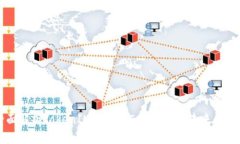 全面解析TokenIM 2.0： EOS钱