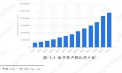 如何安全有效地打开比特