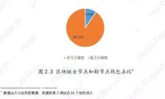 如何在购宝钱包中顺利转