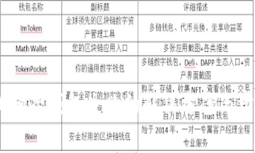 Tokenim2.0删除钱包失败的解决方案与常见问题解析