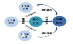 看起来你提到的“tokenim”
