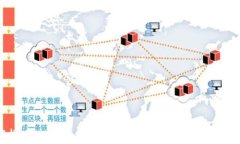 如何找回Tokenim上丢失的币？一步步教你恢复投资