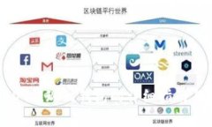 波场链USDT提现到钱包的详细指南与注意事项