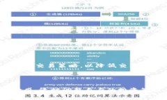 簿头tokenim2.0波场转账手续费全解：了解和你的交