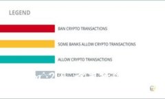 Tokenim 2.0 设置短信提醒指南