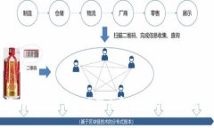 如何选择最适合您的比特币和以太坊钱包：终极