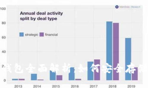 : 2017年狗狗币钱包全面解析：如何安全存储和使用您的DOGE