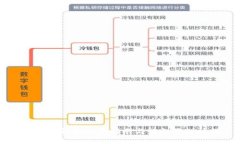 以太坊钱包使用指南与轻松管理技巧