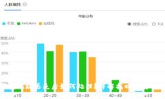 狗狗币钱包地址丢失后如何处理？详解找回和安