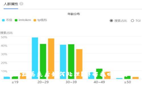 狗狗币钱包地址丢失后如何处理？详解找回和安全防范措施