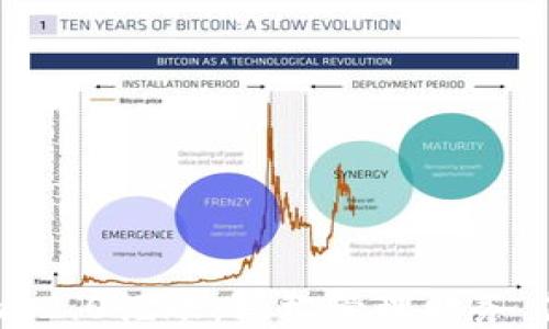 
Tokenim 2.0记账：轻松管理财务，简化生活