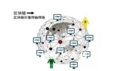 Tokenim 2.0钱包删除的原因与解决方案解析