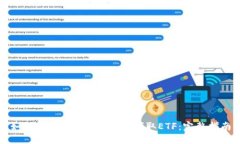 如何通过Tokenim平台领取ETF：完整指南