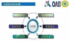 如何正确绑定Tokenim 2.0硬件钱包：详细指南