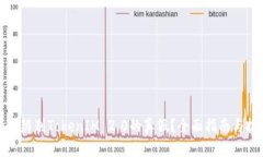 如何辨别TokenIM 2.0的真假？
