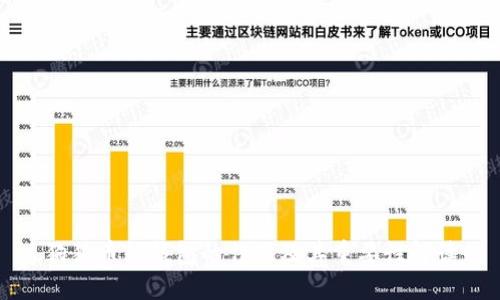 狗狗币热钱包的作用及其重要性解读