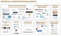 比特币钱包是什么样子的？深入了解比特币钱包
