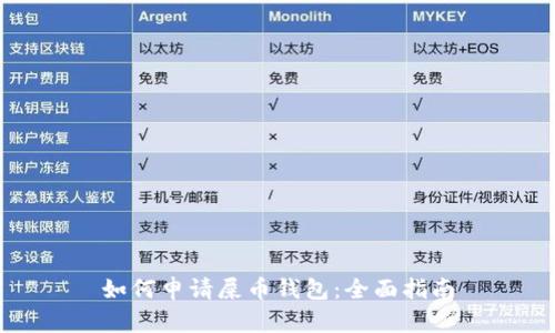 如何申请屎币钱包：全面指南