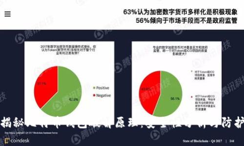 深入揭秘比特币钱包破解原理：安全性分析与防护措施