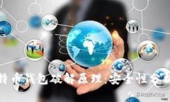 深入揭秘比特币钱包破解原理：安全性分析与防