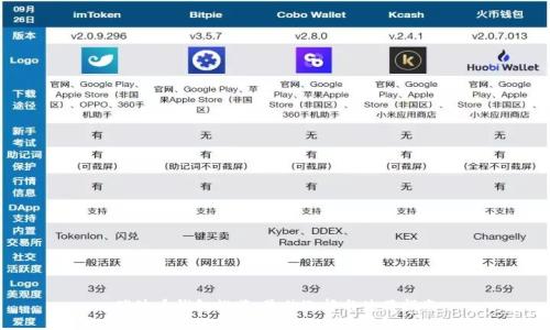 瑞波币钱包推荐：最佳选择与使用指南