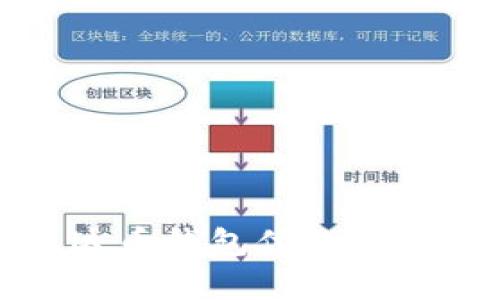 如何解决泰达币钱包付款权限不足的问题