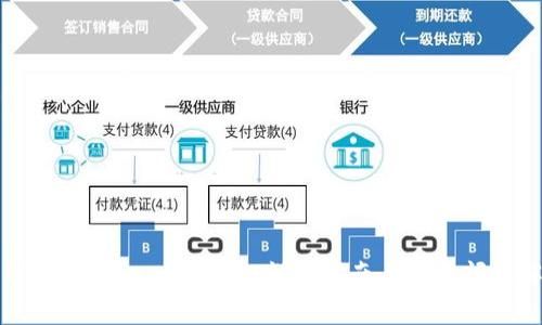 如何购买Tokenim 2.0：详尽指南与常见问题解析