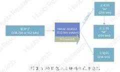 Tokenim 2.0空投活动：如何参与与赚取更多数字资产