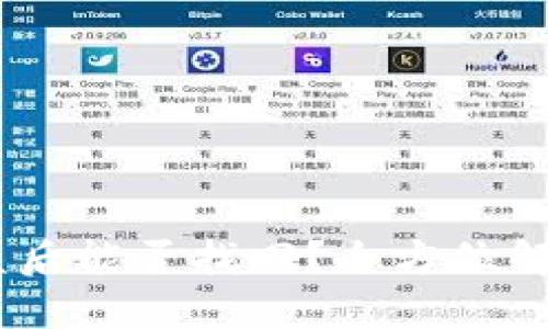 钱包USDT被盗后能否找回？全方位解读与处理方法