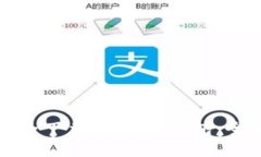如何安全下载比特币钱包：全面指南