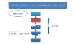 下面是您请求的内容结构，包括、关键词及内容