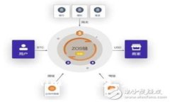 如何将EOS转至Tokenim 2.0：完整指南与常见问题解答