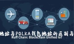 SOL钱包地址与POLKA钱包地址的区别与使用指南