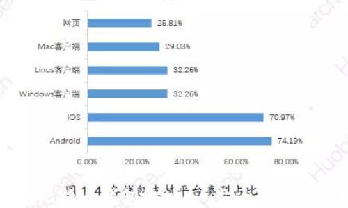 
如何绑定比特币钱包地址：一步一步教你轻松操作