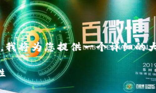 关于“tokenim2.0可以共享吗”的问题，我将为您提供一个详细的大纲和解答。以下是、关键词及内容构思。

深入解析 Tokenim 2.0：共享与安全性