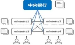 生成Tokenim地址通常涉及区块链钱包的创建。以下