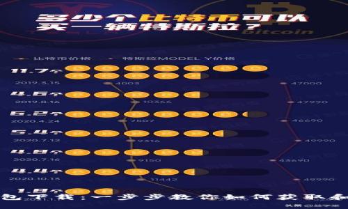 比特币历史钱包下载：一步步教你如何获取和使用历史钱包
