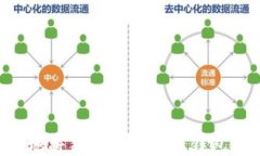 如何安全地将狗狗币换到新钱包：全面指南