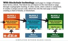对于关于如何导出比特币私钥的问题，下面提供