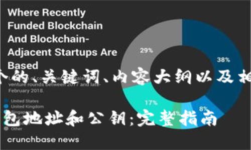 在这里，我为您设计了一个的、关键词、内容大纲以及相关问题。以下是详细信息：

如何获取和管理以太坊钱包地址和公钥：完整指南
