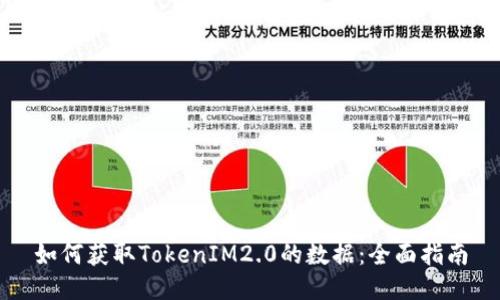 如何获取TokenIM2.0的数据：全面指南