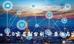 Tokenim 2.0实名制分析：必要性与实施方案