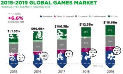 要使用 TokenIM 2.0，您需要填入合适的钱包地址。以下是一些步骤和注意事项，以帮助您正确填写 TokenIM 2.0 的地址。

### 1. 获取钱包地址

首先，您需要拥有一个兼容的加密钱包，这通常是决定您填写哪个地址的关键。您可以使用如 MetaMask、Trust Wallet、Coinbase Wallet 等流行的钱包。

### 2. 确认网络

确保您所使用的地址适合您要进行的交易的网络。例如，如果您要转移的是以太坊（ETH），您需要确保您填入的地址是在以太坊网络上。

### 3. 复制地址

一旦您确认了哪个钱包适合您使用，请在您的钱包应用中找到您的接收地址，然後按复制或手动输入。请确保在复制地址时包含所有字符，包括大小写。

### 4. 粘贴地址

在 TokenIM 2.0 的界面中找到填入地址的区域，将您复制的地址粘贴到相应的输入框中。请再三确认粘贴的地址是否完整且准确。

### 5. 验证地址

某些钱包会提供验证功能，您可以在发送交易之前使用此功能确认目标地址是否有效，确保没有拼写错误或遗漏的字符。

### 6. 提交交易

当您确认地址准确且您选择了正确的交易方式后，可以继续进行交易。

### Tips

- **小额测试交易：** 在进行大额转账之前，建议先进行小额测试，以确保所有设置都正确。

- **保持信息安全：** 不要轻易共享您的钱包地址和私钥，确保这些信息的安全性。

希望这些步骤能帮助您顺利地填写 TokenIM 2.0 的地址。如果您还有其他具体的问题，欢迎提问！