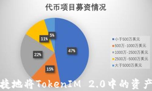 
如何安全便捷地将TokenIM 2.0中的资产提现到钱包