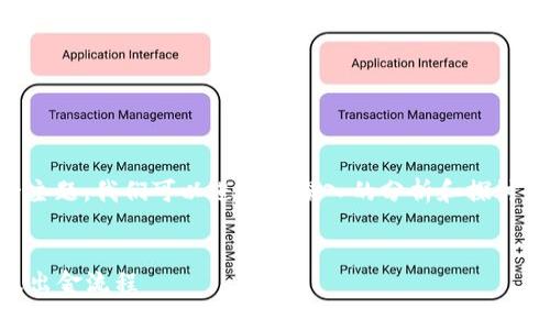 对于“泰达币钱包出金到账了”这一主题，我们可以进行更深入的分析和探讨。以下是设计的、关键词和大纲结构。


如何安全高效地管理泰达币钱包及出金流程