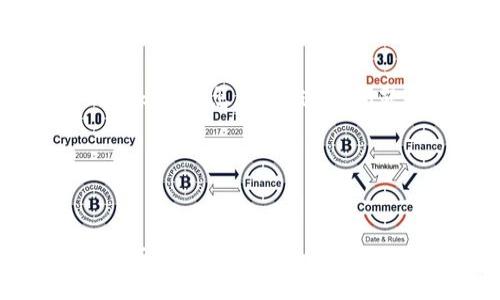 要创建一个全面的指南来回答“备份的tokenim怎么用”这个问题，我们可以采用以下的、关键词及大纲。

### 和关键词


备份的Tokenim使用指南：踏入Tokenim世界的第一步
